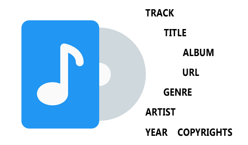 Audio Tagging